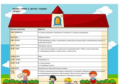 Дневен режим 1